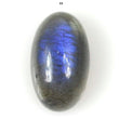BLUE LABRADORITE Gemstone Cabochon : Natural Untreated Labradorite Gemstone Oval Pear Marquise Shapes Cabochon (With Video)